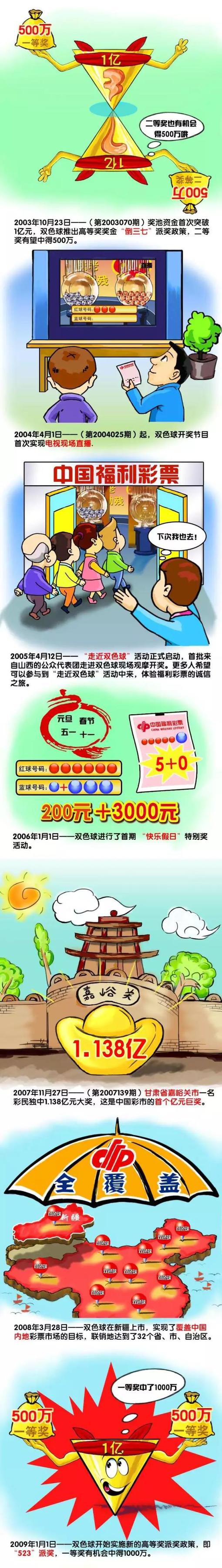 据知名记者罗马诺的消息，范德贝克将在24小时内完成法兰克福的体检。